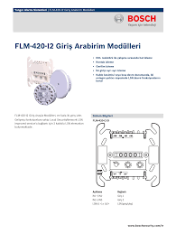 FLM‑420‑I2‑E Giriş Arabirim Modülü