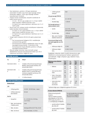 FLM-420/4-CON-S 4 kablolu LSN için Konvansiyonel Arayüz Modülü