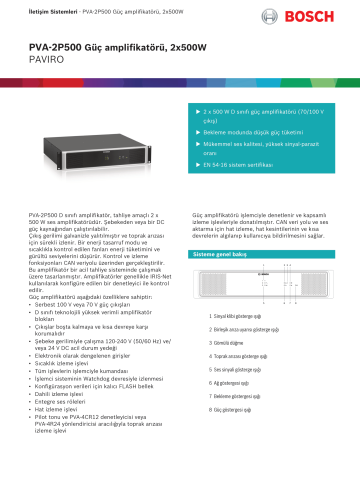 PAVIRO GENEL SESLENDİRME SİSTEMİ --- PVA-2P500 PAVIRO 2x500 Watt Amp. : 1 ADET ---  PVA-4CR12 PAVIRO Acil Anaons Sistem Denetleyicisi 12 Zone : 1 ADET --- PVA-15CST PAVIRO Call Station(Çağrı İstasyonu) 15 Zone : 1 ADET ---