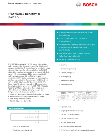 PAVIRO GENEL SESLENDİRME SİSTEMİ --- PVA-2P500 PAVIRO 2x500 Watt Amp. : 1 ADET ---  PVA-4CR12 PAVIRO Acil Anaons Sistem Denetleyicisi 12 Zone : 1 ADET --- PVA-15CST PAVIRO Call Station(Çağrı İstasyonu) 15 Zone : 1 ADET ---